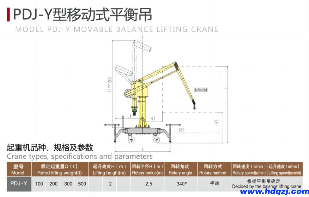 移動式平衡吊結構圖 移動式平衡吊結構圖