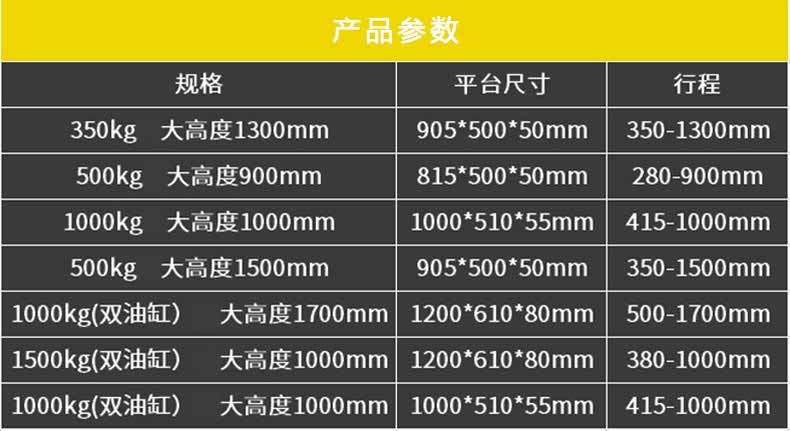 手動升降平臺 手動升降平臺