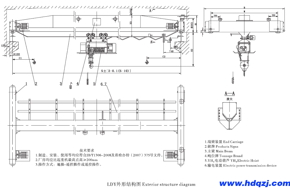 LDY型冶金電動單梁起重機結構圖 LDY型冶金電動單梁起重機結構圖