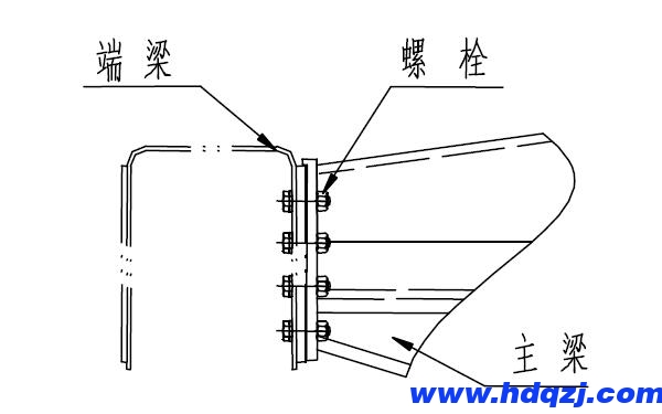 起重機主梁和端梁連接 起重機主梁和端梁連接