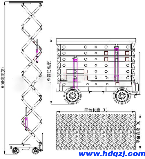 升降機機構 升降機結構